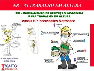 NR – 35 TRABALHO EM ALTURA
EPI – EQUIPAMENTO DE PROTEÇÃO INDIVIDUALEPI – EQUIPAMENTO DE PROTEÇÃO INDIVIDUAL
PARA TRABALHO EM ALTURAPARA TRABALHO EM ALTURA
Demais EPI necessários à atividadeDemais EPI necessários à atividade
 