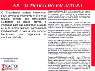 NR – 35 TRABALHO EM ALTURA
O Trabalhador poderá interromper
suas atividades exercendo o direito de
recusa, sempre que constatarem
evidências de riscos graves e
iminentes para sua segurança e saúde
ou a de outras pessoas, comunicando
imediatamente o fato a seu superior
hierárquico, que diligenciará as
medidas cabíveis.
 