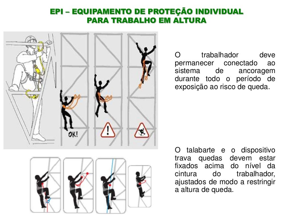 Trabalho em altura treinamento