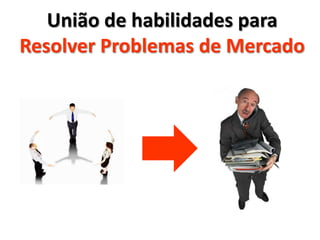 Maria:
Conhecimento de finanças

João:
Conhecimento de
planejamento

Aguiar:
Resolveu juntar tudo

Paulo:
Manutenção e Reparos

Silvia:
Relacionamento e Vendas

 