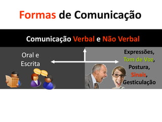 Como criar Empatia
1. Olhe nos olhos e ilumine seu rosto com um sorriso!

 