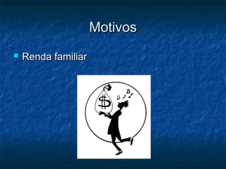 Motivos
   Renda familiar
 