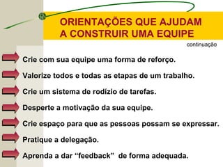 continuação
Crie com sua equipe uma forma de reforço.
Valorize todos e todas as etapas de um trabalho.
Crie um sistema de rodízio de tarefas.
Desperte a motivação da sua equipe.
Crie espaço para que as pessoas possam se expressar.
Pratique a delegação.
Aprenda a dar “feedback” de forma adequada.
ORIENTAÇÕES QUE AJUDAM
A CONSTRUIR UMA EQUIPE
 