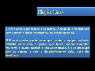 Chefe x Líder 
Chefe é aquele que recebe e dá ordens. O cargo dele foi atribuído 
com base em normas institucionais ou organizacionais. 
O líder é aquele que tenta sempre manter a equipe motivada, 
trabalha junto com o grupo, que busca sempre aprender, 
melhorar e passar adiante o seu aprendizado. Ele se preocupa 
com as pessoas e com o desenvolvimento delas, sabe dar 
feedbacks . 
 
