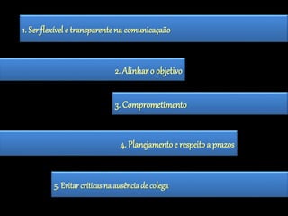 1. Ser flexível e transparente na comunicaçaão 
2. Alinhar o objetivo 
3. Comprometimento 
4. Planejamento e respeito a prazos 
5. Evitar críticas na ausência de colega 
 