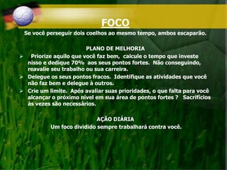 FOCO
Se você perseguir dois coelhos ao mesmo tempo, ambos escaparão.
PLANO DE MELHORIA
 Priorize aquilo que você faz bem, calcule o tempo que investe
nisso e dedique 70% aos seus pontos fortes. Não conseguindo,
reavalie seu trabalho ou sua carreira.
 Delegue os seus pontos fracos. Identifique as atividades que você
não faz bem e delegue à outros.
 Crie um limite. Após avaliar suas prioridades, o que falta para você
alcançar o próximo nível em sua área de pontos fortes ? Sacrifícios
às vezes são necessários.
AÇÃO DIÁRIA
Um foco dividido sempre trabalhará contra você.
 