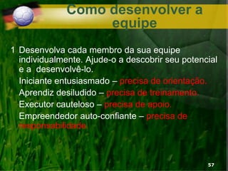 Como desenvolver a
equipe
1 Desenvolva cada membro da sua equipe
individualmente. Ajude-o a descobrir seu potencial
e a desenvolvê-lo.
Iniciante entusiasmado – precisa de orientação.
Aprendiz desiludido – precisa de treinamento.
Executor cauteloso – precisa de apoio.
Empreendedor auto-confiante – precisa de
responsabilidade.
57
 