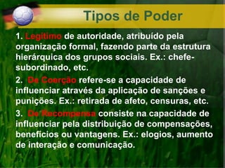 Tipos de Poder
1. Legítimo de autoridade, atribuído pela
organização formal, fazendo parte da estrutura
hierárquica dos grupos sociais. Ex.: chefe-
subordinado, etc.
2. De Coerção refere-se a capacidade de
influenciar através da aplicação de sanções e
punições. Ex.: retirada de afeto, censuras, etc.
3. De Recompensa consiste na capacidade de
influenciar pela distribuição de compensações,
benefícios ou vantagens. Ex.: elogios, aumento
de interação e comunicação.
 