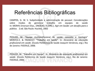 CAMPOS, G. W. S. Subjetividade e administração de pessoal: Considerações
sobre modos de gerenciar trabalho em equipes de saúde
In: MERHY, Emerson Elias., ONOCKO, R.(ORG.). Agir em Saúde: um desafio para o
público. 2.ed. São Paulo: Hucitec, 2002
PEDUZZI, M. “Equipe multiprofissional de saúde: conceito e tipologia”
MERHY,E.E. & FRANCO,T. “Trabalho em Saúde”. In: Dicionário da educação
profissional em saúde. (Escola Politécnica de Saúde Joaquim Venâncio, org.). Rio
de Janeiro: FIOCRUZ, 2006.
PEDUZZI, M. “Trabalho em Equipe”. In: Dicionário da educação profissional em
saúde. (Escola Politécnica de Saúde Joaquim Venâncio, org.). Rio de Janeiro:
FIOCRUZ, 2006.
Referências Bibliográficas
 