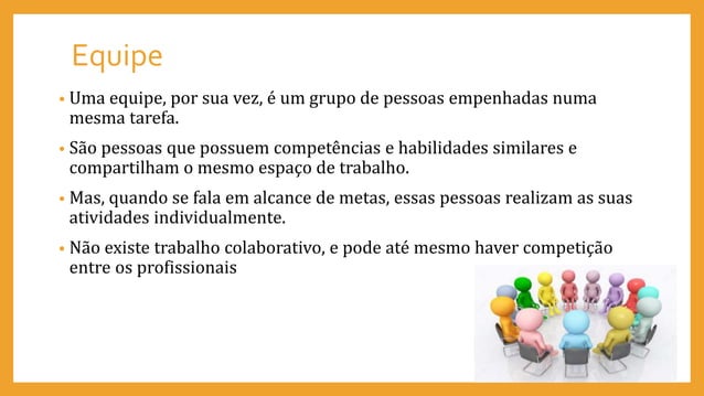 Trabalho em Equipe - definição de Equipe, Grupo e Time.pptx