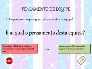 • É o pensamento que vigora, que predomina na equipe!
E ai qual o pensamento desta equipe?
É complicado,é difícil,não dá prafazer,a
empresaé isso,a empresaé aquilo,nada está
bom...
Vamosconseguir,difícilmas possível,
chegaremoslá, vamos nos superar...Ou
 