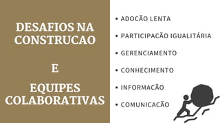 ADOÇÃO LENTA
PARTICIPAÇÃO IGUALITÁRIA
GERENCIAMENTO
CONHECIMENTO
INFORMAÇÃO
COMUNICAÇÃO
DESAFIOS NA
CONSTRUCAO
E
EQUIPES
COLABORATIVAS
 