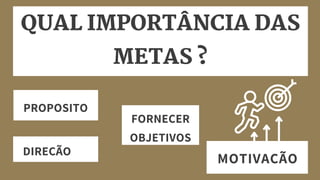 PROPOSITO
FORNECER
OBJETIVOS
DIREÇÃO
QUAL IMPORTÂNCIA DAS
METAS ?
MOTIVAÇÃO
 