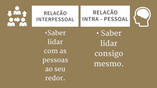 RELAÇÃO
INTERPESSOAL
RELAÇÃO
INTRA - PESSOAL
• Saber
lidar
consigo
mesmo.
•Saber
lidar
com as
pessoas
ao seu
redor.
 