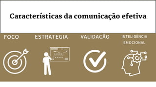 Características da comunicação efetiva
FOCO ESTRATEGIA VALIDAÇÃO INTELIGÊNCIA
EMOCIONAL
 