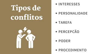 INTERESSES
PERSONALIDADE
TAREFA
PERCEPÇÃO
PODER
PROCEDIMENTO
Tipos de
conflitos
 
