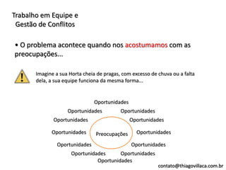 Trabalho em Equipe e
 Gestão de Conflitos

• O problema acontece quando nos acostumamos com as
preocupações...

       Imagine a sua Horta cheia de pragas, com excesso de chuva ou a falta
       dela, a sua equipe funciona da mesma forma...


                                Oportunidades
                    Oportunidades          Oportunidades
              Oportunidades                     Oportunidades

             Oportunidades      Preocupações      Oportunidades

                Oportunidades                   Oportunidades
                      Oportunidades      Oportunidades
                                Oportunidades
                                                           contato@thiagovillaca.com.br
 