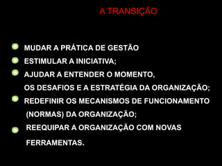 A TRANSIÇÃOMUDAR A PRÁTICA DE GESTÃO;ESTIMULAR A INICIATIVA;AJUDAR A ENTENDER O MOMENTO, OS DESAFIOS E A ESTRATÉGIA DA ORGANIZAÇÃO;REDEFINIR OS MECANISMOS DE FUNCIONAMENTO (NORMAS) DA ORGANIZAÇÃO; REEQUIPAR A ORGANIZAÇÃO COM NOVAS FERRAMENTAS.