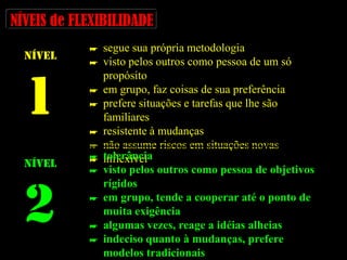 NÍVEIS de FLEXIBILIDADEsegue sua própria metodologia