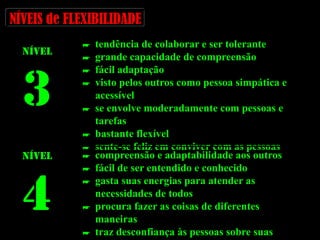 visto pelos outros como pessoa de um só propósito