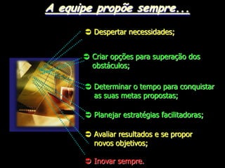 NÍVEIS de FLEXIBILIDADEtendência de colaborar e ser tolerante
