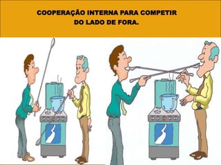 Como  está  a  equipe ?ProdutividadeEmpatiaRegras e ObjetivosFlexibilidadeObjetividadeReconhecimentoMoral