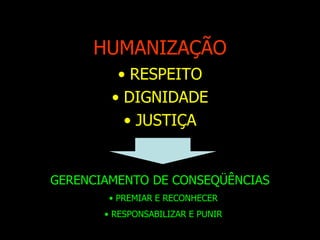 Quarteto crítico na equipe 22 - Organização – A organização é o “lubrificante” das engrenagens que deverão se mover em favor da equipe nos projetos.Missão - A missão do projeto é o ponto de partida para organizar a equipe.Registro – toda e qualquer informação é de suma importância para o projeto. Os E-mails trocados com o cliente, a versão de estudo anterior, atas de reuniões...Cumprimento de prazos – esse é um dos maiores desafios em uma equipe – disciplina muitas vezes está associado a imposições negativas.