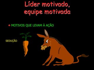 Avaliar resultados e se propor novos objetivos;