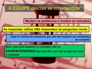 A EQUIPE precisa se conscientizarMudam os problemas e mudam as soluçõesAs respostas velhas não respondem as perguntas novasEsse é o drama de empresas que não tem equipes em condições de competirMas o que está atrasado na realidade, são os conhecimentos que elas têm, que não se aplicam mais à realidade