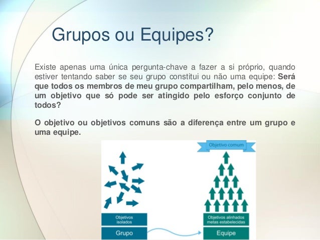 Entenda Qual A Diferença Entre Grupo E Equipe De Trabalho – CNGMO