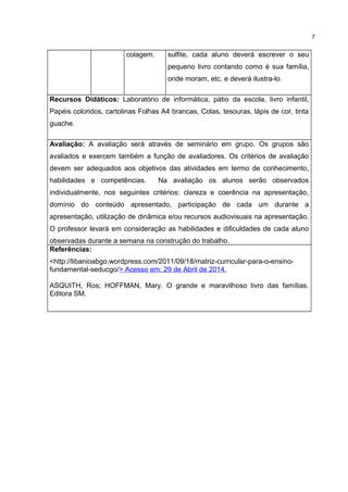 colagem. sulfite, cada aluno deverá escrever o seu
pequeno livro contando como é sua família,
onde moram, etc. e deverá ilustra-lo.
Recursos Didáticos: Laboratório de informática, pátio da escola, livro infantil,
Papéis coloridos, cartolinas Folhas A4 brancas, Colas, tesouras, lápis de cor, tinta
guache.
Avaliação: A avaliação será através de seminário em grupo. Os grupos são
avaliados e exercem também a função de avaliadores. Os critérios de avaliação
devem ser adequados aos objetivos das atividades em termo de conhecimento,
habilidades e competências. Na avaliação os alunos serão observados
individualmente, nos seguintes critérios: clareza e coerência na apresentação,
domínio do conteúdo apresentado, participação de cada um durante a
apresentação, utilização de dinâmica e/ou recursos audiovisuais na apresentação.
O professor levará em consideração as habilidades e dificuldades de cada aluno
observadas durante a semana na construção do trabalho.
Referências:
<http://libanioabgo.wordpress.com/2011/09/18/matriz-curricular-para-o-ensino-
fundamental-seducgo/> Acesso em: 29 de Abril de 2014.
ASQUITH, Ros; HOFFMAN, Mary. O grande e maravilhoso livro das famílias.
Editora SM.
7
 