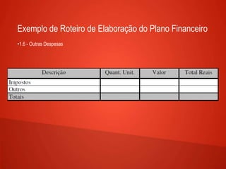 Exemplo de Roteiro de Elaboração do Plano Financeiro
•1.6 - Outras Despesas
 