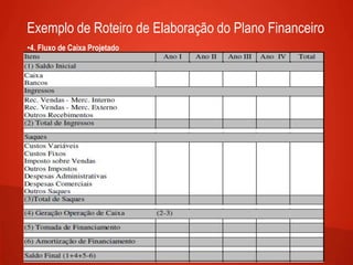 Exemplo de Roteiro de Elaboração do Plano Financeiro
•4. Fluxo de Caixa Projetado
 