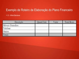 Exemplo de Roteiro de Elaboração do Plano Financeiro
•1.2 - Infra-Estrutura
 