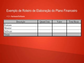 Exemplo de Roteiro de Elaboração do Plano Financeiro
•1.3 - Hardware/Software
 