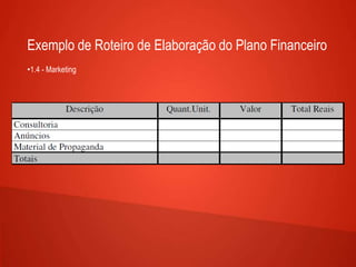 Exemplo de Roteiro de Elaboração do Plano Financeiro
•1.4 - Marketing
 