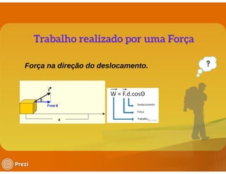 Trabalho energia