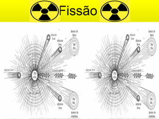 Fissão  
