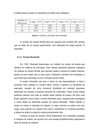 A tabela abaixo mostra os diâmetros de esfera mais utilizados:
Figura 5 – Diâmetro de Esferas Mais Utilizadas
O número de dureza Brinell deve ser seguido pelo símbolo HB, sempre
que se tratar de um ensaio padronizado, com aplicação da carga durante 15
segundos.
4.1.2. Dureza Rockwell
Em 1922, Rockwell desenvolveu um método de ensaio de dureza que
utilizava um sistema de pré-carga. Este método apresenta algumas vantagens
em relação ao ensaio Brinell, pois permite avaliar a dureza de metais diversos,
desde os mais moles até os mais duros. Entretanto, também tem limitações, o
que indica que está longe de ser a solução técnica ideal.
O ensaio Rockwell, que leva o nome do seu desenvolvedor, é hoje o
processo mais utilizado no mundo inteiro, devido à rapidez e à facilidade de
execução, isenção de erros humanos, facilidade em detectar pequenas
diferenças de durezas e pequeno tamanho da impressão. Todas essas razões
justificam dedicar uma aula ao estudo deste método de ensaio. No final, você
ficará sabendo como é feito o ensaio Rockwell, qual o equipamento empregado
e como utilizar as diferentes escalas de dureza Rockwell. Neste método, a
carga do ensaio é aplicada em etapas, ou seja, primeiro se aplica uma pré-
carga, para garantir um contato firme entre o penetrador e o material ensaiado,
e depois se aplica a carga do ensaio propriamente dita.
A leitura do grau de dureza é feita diretamente num mostrador acoplado
à máquina de ensaio, de acordo com uma escala predeterminada, adequada à
faixa de dureza do material.
 