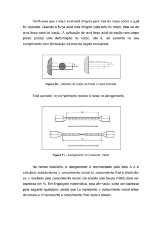 Verifica-se que a força axial está dirigida para fora do corpo sobre o qual
foi aplicada. Quando a força axial está dirigida para fora do corpo, trata-se de
uma força axial de tração. A aplicação de uma força axial de tração num corpo
preso produz uma deformação no corpo, isto é, um aumento no seu
comprimento com diminuição da área da seção transversal.
Figura 10 – Diâmetro do Corpo de Prova x Força Aplicada
Este aumento de comprimento recebe o nome de alongamento.
Figura 11 – Alongamento no Ensaio de Tração
Na norma brasileira, o alongamento é representado pela letra A e é
calculado subtraindo-se o comprimento inicial do comprimento final e dividindo-
se o resultado pelo comprimento inicial. De acordo com Souza (1982) deve ser
expressa em %. Em linguagem matemática, esta afirmação pode ser expressa
pela seguinte igualdade: sendo que Lo representa o comprimento inicial antes
do ensaio e Lf representa o comprimento final após o ensaio.
 
