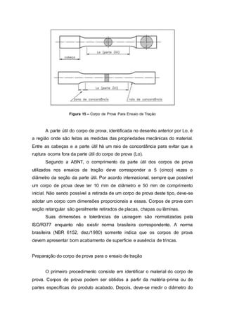 Figura 15 – Corpo de Prova Para Ensaio de Tração
A parte útil do corpo de prova, identificada no desenho anterior por Lo, é
a região onde são feitas as medidas das propriedades mecânicas do material.
Entre as cabeças e a parte útil há um raio de concordância para evitar que a
ruptura ocorra fora da parte útil do corpo de prova (Lo).
Segundo a ABNT, o comprimento da parte útil dos corpos de prova
utilizados nos ensaios de tração deve corresponder a 5 (cinco) vezes o
diâmetro da seção da parte útil. Por acordo internacional, sempre que possível
um corpo de prova deve ter 10 mm de diâmetro e 50 mm de comprimento
inicial. Não sendo possível a retirada de um corpo de prova deste tipo, deve-se
adotar um corpo com dimensões proporcionais a essas. Corpos de prova com
seção retangular são geralmente retirados de placas, chapas ou lâminas.
Suas dimensões e tolerâncias de usinagem são normalizadas pela
ISO/R377 enquanto não existir norma brasileira correspondente. A norma
brasileira (NBR 6152, dez./1980) somente indica que os corpos de prova
devem apresentar bom acabamento de superfície e ausência de trincas.
Preparação do corpo de prova para o ensaio de tração
O primeiro procedimento consiste em identificar o material do corpo de
prova. Corpos de prova podem ser obtidos a partir da matéria-prima ou de
partes específicas do produto acabado. Depois, deve-se medir o diâmetro do
 
