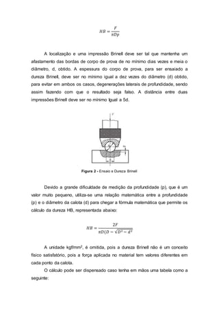 𝐻𝐵 =
𝐹
𝜋𝐷𝑝
A localização e uma impressão Brinell deve ser tal que mantenha um
afastamento das bordas de corpo de prova de no mínimo dias vezes e meia o
diâmetro, d, obtido. A espessura do corpo de prova, para ser ensaiado a
dureza Brinell, deve ser no mínimo igual a dez vezes do diâmetro (d) obtido,
para evitar em ambos os casos, degenerações laterais de profundidade, sendo
assim fazendo com que o resultado seja falso. A distância entre duas
impressões Brinell deve ser no mínimo Igual a 5d.
Figura 2 - Ensaio e Dureza Brinell
Devido a grande dificuldade de medição da profundidade (p), que é um
valor muito pequeno, utiliza-se uma relação matemática entre a profundidade
(p) e o diâmetro da calota (d) para chegar a fórmula matemática que permite os
cálculo da dureza HB, representada abaixo:
𝐻𝐵 =
2𝐹
𝜋𝐷(𝐷 − √𝐷2 − 𝑑2
A unidade kgf/mm2, é omitida, pois a dureza Brinell não é um conceito
físico satisfatório, pois a força aplicada no material tem valores diferentes em
cada ponto da calota.
O cálculo pode ser dispensado caso tenha em mãos uma tabela como a
seguinte:
 