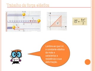 Lembre-se que k é
a constante elástica
da mola e
caracteriza a
resistência a sua
deformação.
 