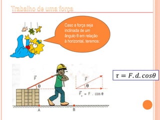Caso a força seja
inclinada de um
ângulo θ em relação
à horizontal, teremos:
 