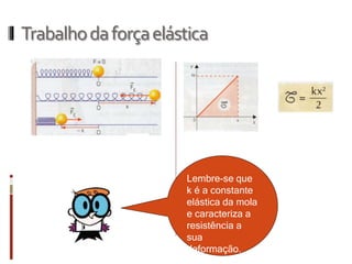 Trabalho da força elástica 
Lembre-se que k é a constante elástica da mola e caracteriza a resistência a sua deformação.  