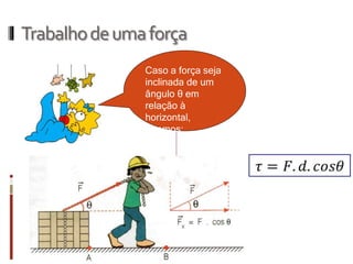 Trabalho de uma força 
Caso a força seja inclinada de um ângulo θ em relação à horizontal, teremos:  