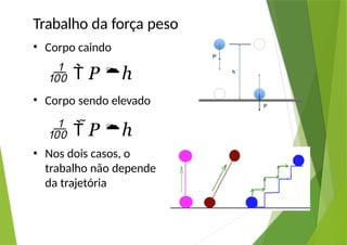 Trabalho da força peso
• Corpo caindo
  P h
• Corpo sendo elevado
  P h
• Nos dois casos, o
trabalho não depende
da trajetória
 