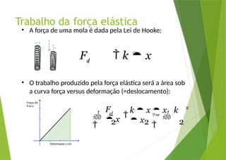 Trabalho da força elástica
• A força de uma mola é dada pela Lei de Hooke:
Fe
l
 k  x
• O trabalho produzido pela força elástica será a área sob
a curva força versus deformação (=deslocamento):


F
 x 
el
2 2
 

k  x  x k
 x
2
2
 