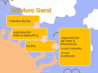 Estrutura GeralProfessora Vanda barreto2