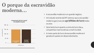 O porque da escravidão
moderna…
• A escravidão moderna é um grande negócio.
• Um estudo recente da OIT estimou que a escravidão
moderna gera mais de 150 bilhões de lucro todos
os anos.
• Gera tanto lucro quanto a soma do lucro das 4
companhias mais lucrativas a nível mundial.
• A maior parte do lucro da escravidão moderna é
gerada em países em desenvolvimento.
 